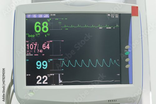 Close up attached medical equipment such as blood pressure cuff, temperature probe and heart rate monitor in intensive care unit (ICU).Symbolizing the importance of monitoring vital signs.
