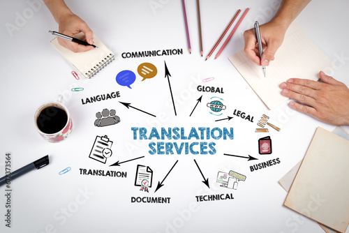 TRANSLATION SERVICES Concept. The meeting at the white office table photo