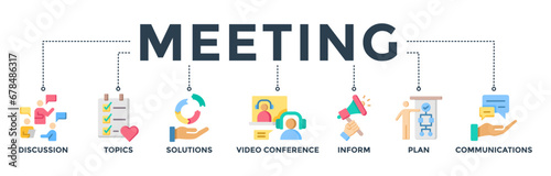 Meeting banner web icon vector illustration for business meeting and discussion with communications, topics, solutions, plan, inform and video conference icon photo