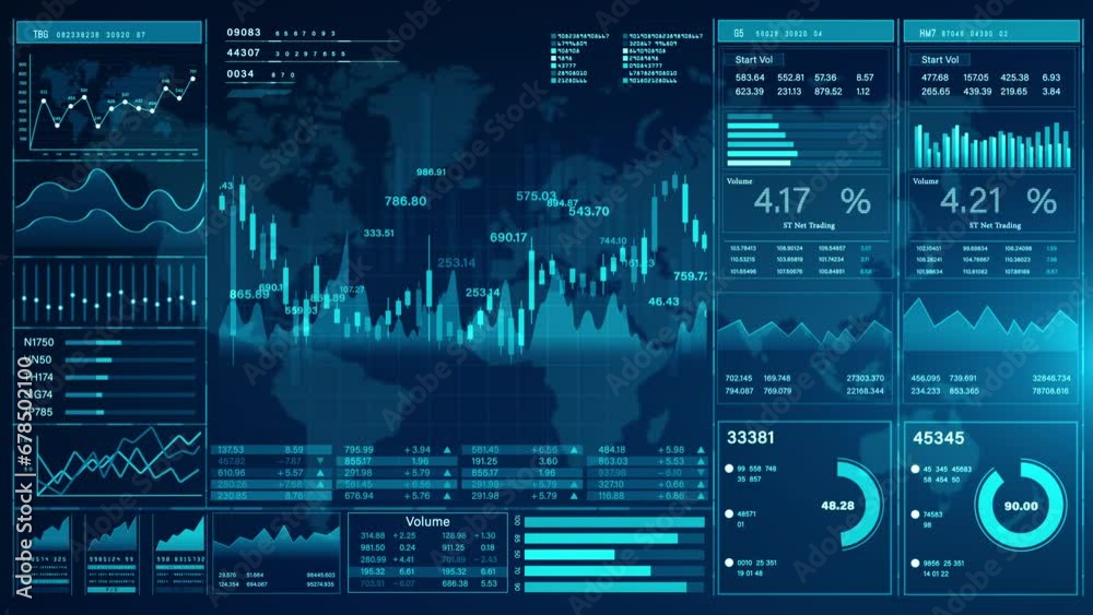 Business charts and data numbers. Business and financial investment. HUD infographic of financial. Information reports of business strategy for investment. Technology data analysis.