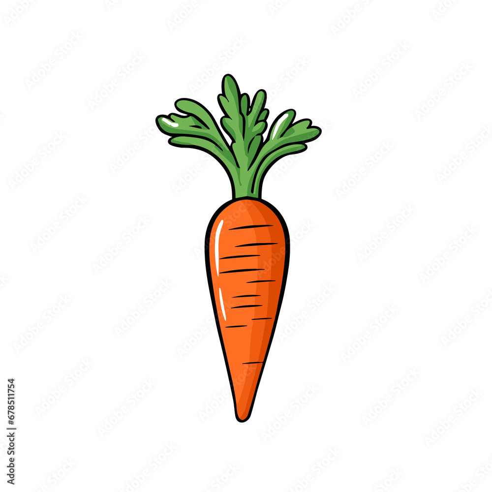 Carrot. Generative AI