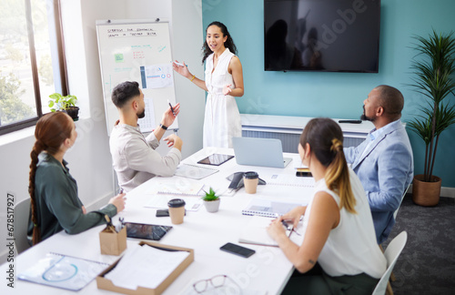 Presentation whiteboard, group meeting or corporate woman speech, brainstorming and team learning business strategy. Collaboration proposal, economy plan or leader consulting with professional people photo