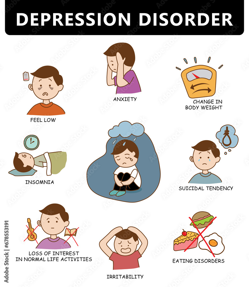 Symptom depression disorder or bipolar patient, set illustration cartoon on white background Symptom depression disorder or bipolar patient, set illustration cartoon on white background