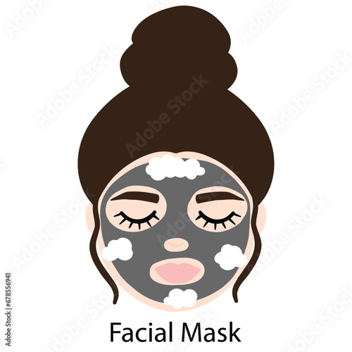 Facial Face Mask, Face Mask, Self love, Self care, Skin care