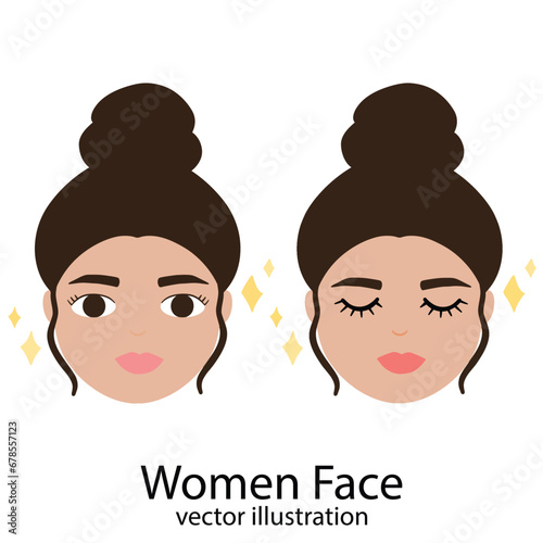 Facial Face Mask, Face Mask, Self love, Self care, Skin care