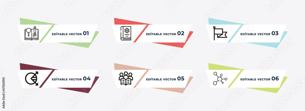 book and magnifying, users tings, location flag, pie chart, student and books, molecular bond outline icons. editable vector from education concept.