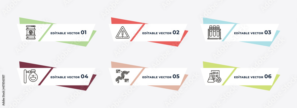 radiactive, dangerous, samples, experiment, genetic, laboratory outline icons. editable vector from chemistry concept.