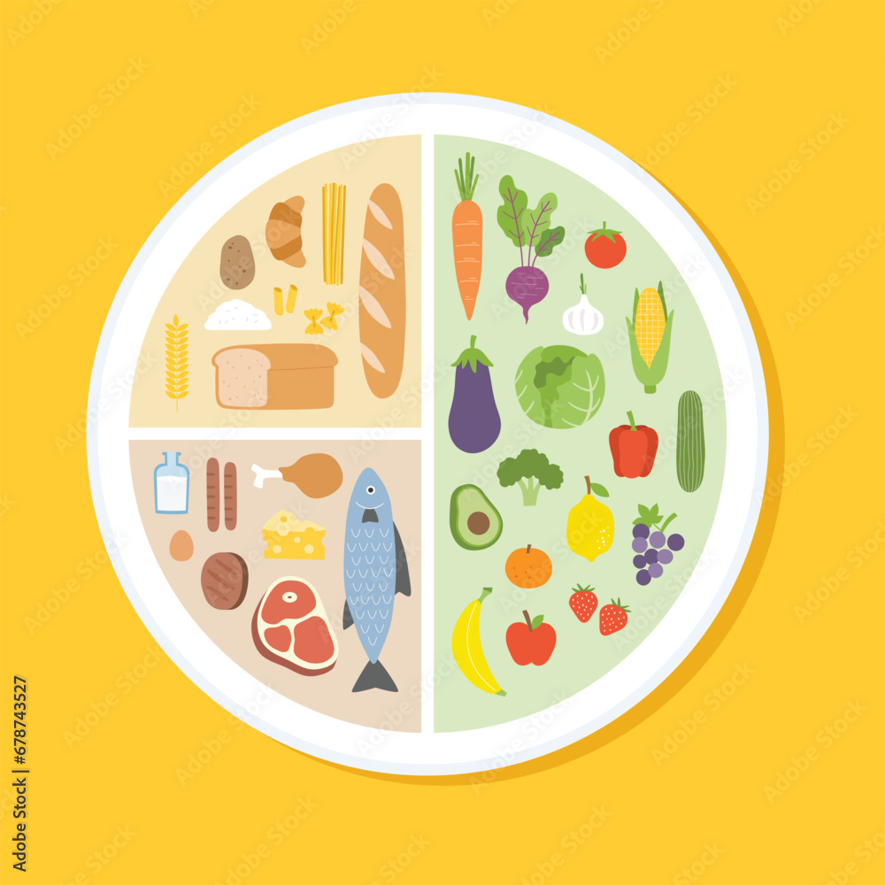 Healthy eating tips. Infographic chart of food balance with proper ...