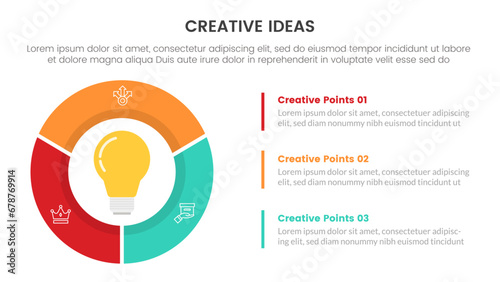 creative idea concept infographic 3 point stage template with big outline circle with piechart and vertical text for slide presentation