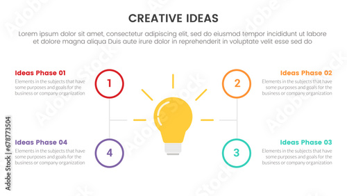 creative idea concept infographic 4 point stage template with lightbulb and outline circle on square line for slide presentation