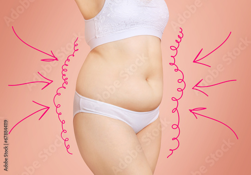 White outlines with arrows around fat body of young woman.
