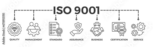 ISO 9001 banner web icon vector illustration concept with icon of quality, management, standard, assurance, business, certification and service