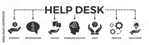 Help desk banner web icon vector illustration concept with icon of support, information, advice, problem solving, help, service and solutions
