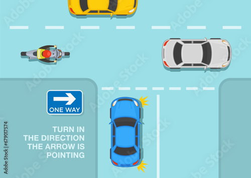 Safe driving tips and traffic regulation rules. Car is turning right into a one-way street. Top view of a traffic flow. Flat vector illustration template.