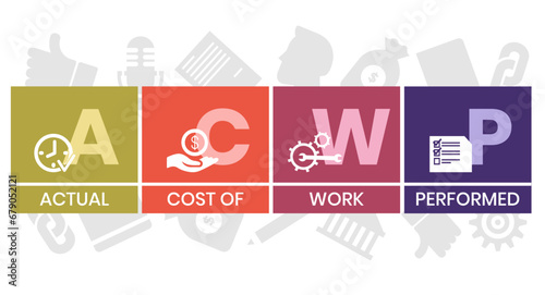 ACWP, Actual Cost of Work Performed acronym. Concept with keyword and icons. Flat vector illustration. Isolated on white.