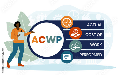 ACWP, Actual Cost of Work Performed acronym. Concept with keyword and icons. Flat vector illustration. Isolated on white.
