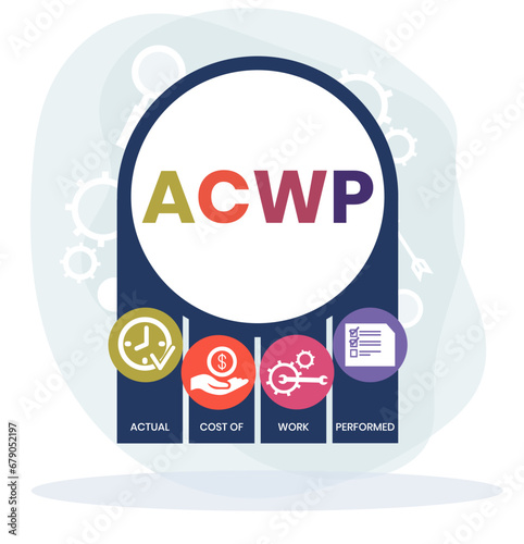 ACWP, Actual Cost of Work Performed acronym. Concept with keyword and icons. Flat vector illustration. Isolated on white.
