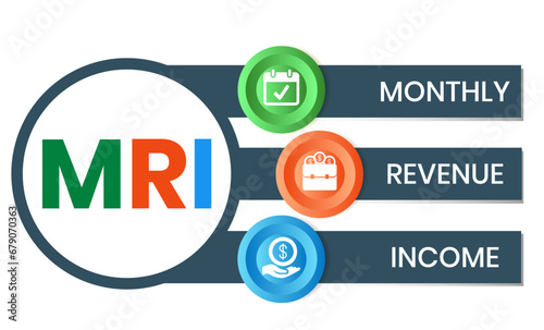 MRI, Monthly Revenue Income. Concept acronym with keywords and icons. Flat vector illustration. Isolated on white background.