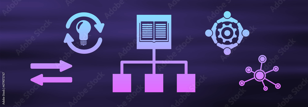 Concept of knowledge sharing Concept of knowledge sharing