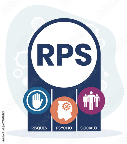 RPS, Risques Psycho Sociaux. Concept with keyword and icons. Flat vector illustration. Isolated on white