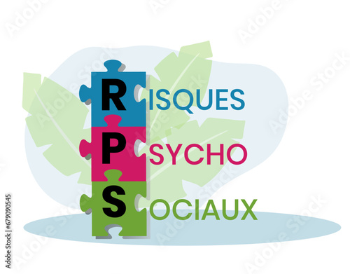 RPS, Risques Psycho Sociaux. Concept with keyword and icons. Flat vector illustration. Isolated on white