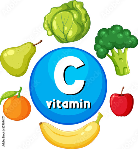 Educational Group of Food Containing Vitamin C