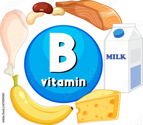 Educational Group of Foods Containing Vitamin B