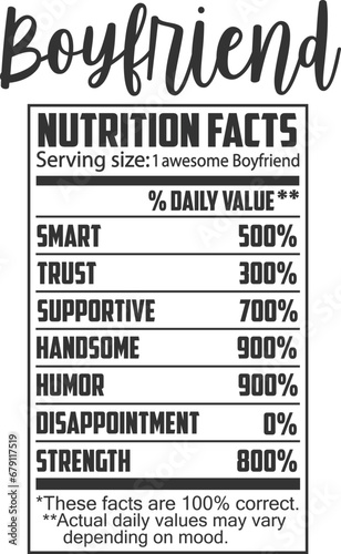 Boyfriend - Funny Family Nutrition Facts