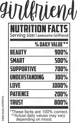 Girlfriend - Funny Family Nutrition Facts