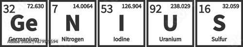 Genius - Funny Periodic Table Design