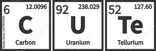 Cute - Funny Periodic Table Design