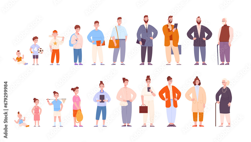Human growth ages. Cartoon people ages, old adult young child baby woman man life cycle generation, stage person character evolution, senior lifecycle Human growth ages. Cartoon people ages, old adult young child baby woman man life cycle generation, stage person character evolution, senior lifecycle