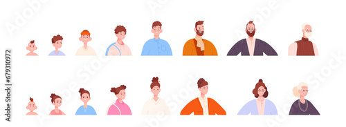 Quadro em tela Aging avatar stage