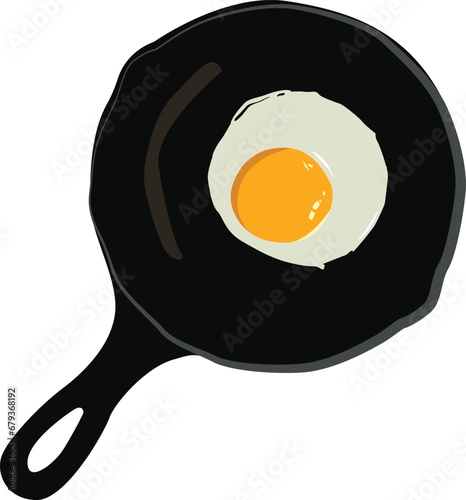 fried egg in a frying pan