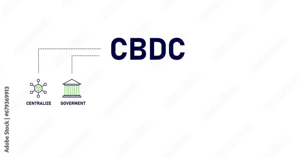 Digital currency central banks, doodle-style icon scheme, 4K animated video Digital currency central banks, doodle-style icon scheme, 4K animated video