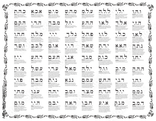 The 72 Names of God Spain language, Black Kabbalah Symbols Frame – for healers, meditators. Kabbalah poster JPG, PDF

The 72 Names of God is a powerful spiritual tool used by healers and meditators al