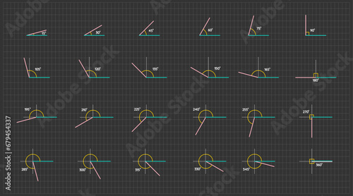 Angle with different degrees icon vector illustration. obtuse acute angle. mathematical 90, 45, 120, 180 and 60 degree triangle. measure and geometric math symbol collection set. Educational school le