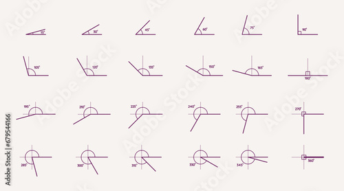 different angle degrees icon vector illustration. obtuse acute mathematical 30, 45, 60, 90, 120, 180 degree triangle. measure and geometric math symbol collection set. Educational school learning photo