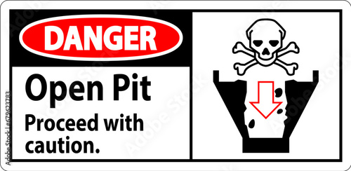 Danger Sign Open Pit Proceed With Caution