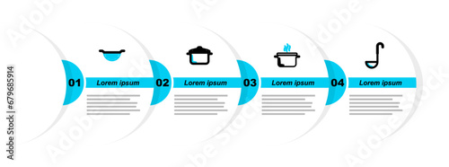 Set line Kitchen ladle, Cooking pot, and colander icon. Vector