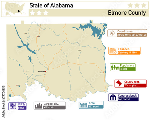 Detailed infographic and map of Elmore County in Alabama USA. photo