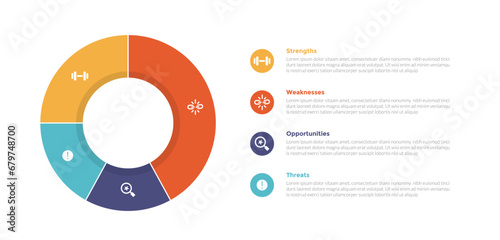 swot analysis strategic planning management infographics template diagram with big outline pie chart with stack information 4 point step creative design for slide presentation