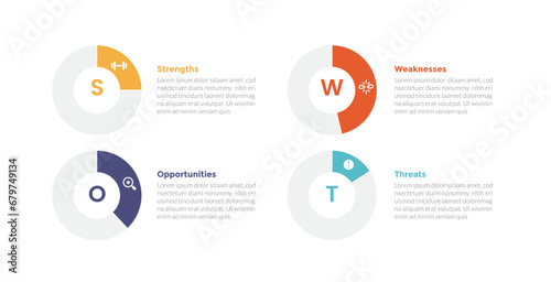 swot analysis strategic planning management infographics template diagram with pie chart on outline circle progress 4 point step creative design for slide presentation