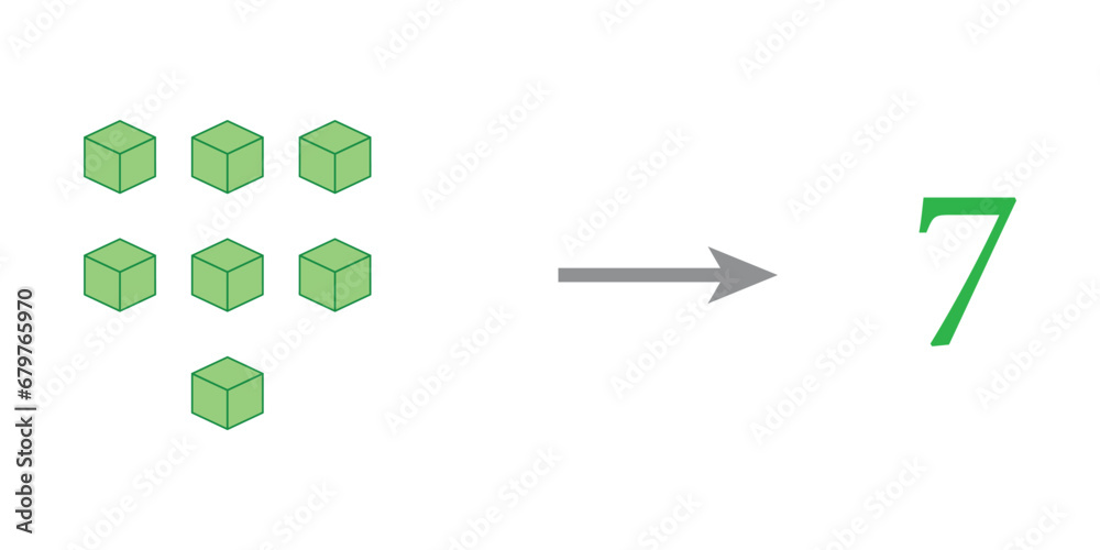 Value of base ten blocks example. Names and examples. Learning about base ten blocks. Flats longs squares in mathematics. Scientific resources for teachers and students. Vector illustration. Value of base ten blocks example. Names and examples. Learning about base ten blocks. Flats longs squares in mathematics. Scientific resources for teachers and students. Vector illustration.