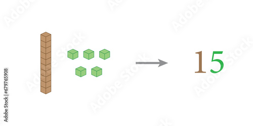 Value of base ten blocks example. Names and examples. Learning about base ten blocks. Flats longs squares in mathematics. Scientific resources for teachers and students. Vector illustration.