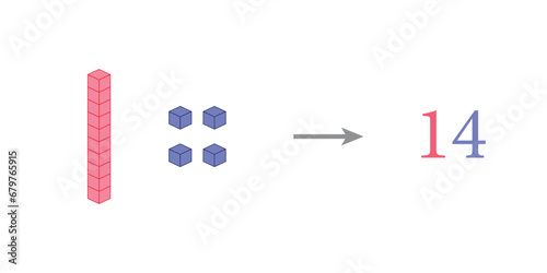 Value of base ten blocks example. Names and examples. Learning about base ten blocks. Flats longs squares in mathematics. Scientific resources for teachers and students. Vector illustration.