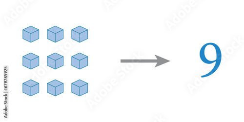 Value of base ten blocks example. Names and examples. Learning about base ten blocks. Flats longs squares in mathematics. Scientific resources for teachers and students. Vector illustration.
