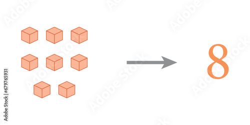 Value of base ten blocks example. Names and examples. Learning about base ten blocks. Flats longs squares in mathematics. Scientific resources for teachers and students. Vector illustration.