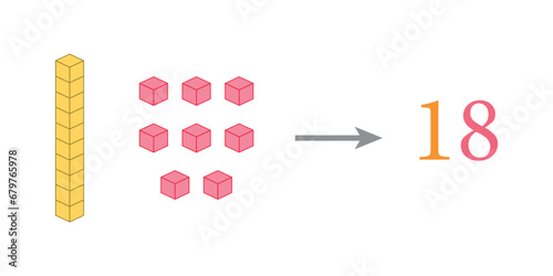 Value of base ten blocks example. Names and examples. Learning about base ten blocks. Flats longs squares in mathematics. Scientific resources for teachers and students. Vector illustration.