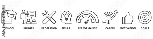 Apprenticeship banner web icon vector illustration concept with icon of school, studies, profession, skills, performance, career, motivation and goals